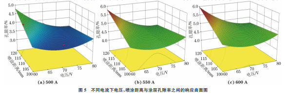 企业微信截图_20230926125855