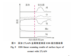 企业微信截图_20230926131447