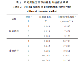 企业微信截图_20230926153851