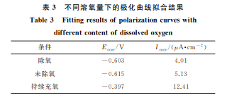企业微信截图_20230926153903