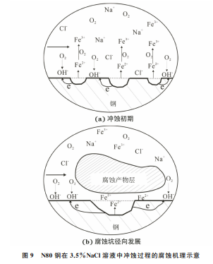 企业微信截图_20230926153934
