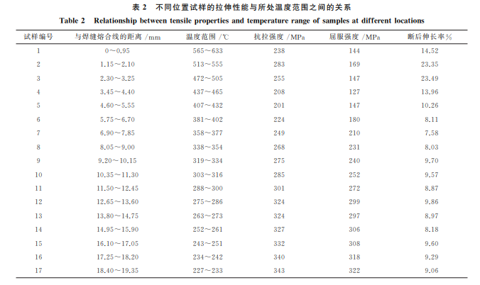 企业微信截图_20230927160306