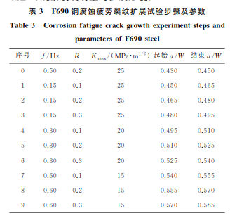 企业微信截图_20231012152654