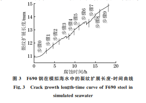 企业微信截图_20231012152701