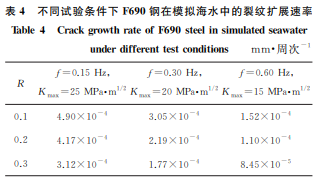企业微信截图_20231012152708