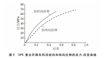 企业微信截图_20231031132545