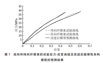 企业微信截图_20231031132558