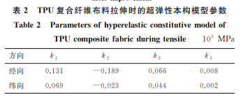 企业微信截图_20231031132606