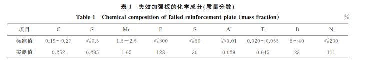 企业微信截图_20231031153525