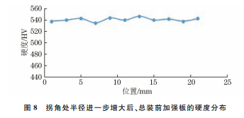 企业微信截图_20231031153552
