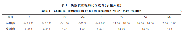 企业微信截图_20231122130752
