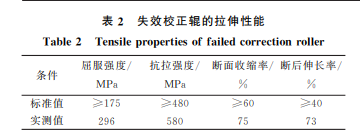 企业微信截图_20231122130757