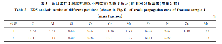 企业微信截图_20231122130831