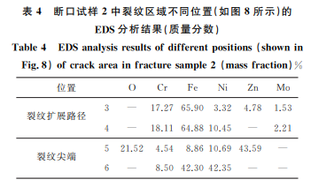 企业微信截图_20231122130850