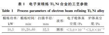 企业微信截图_20231128153326