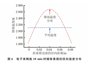 企业微信截图_20231128153526