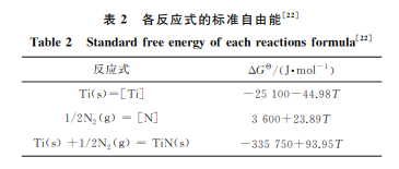 企业微信截图_20231128153555