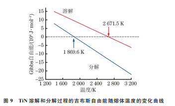 企业微信截图_20231128153622