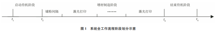 企业微信截图_20231221142407
