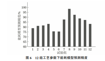企业微信截图_20231221142455