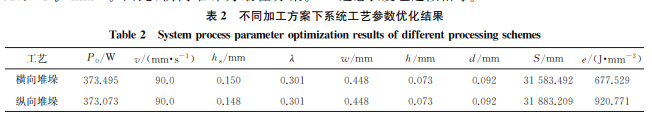 企业微信截图_20231221142525
