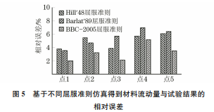 企业微信截图_20231221154230
