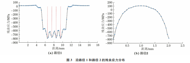 企业微信截图_20231221155401
