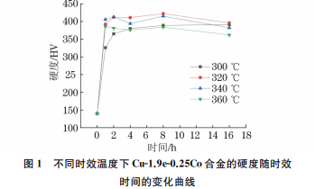 企业微信截图_20231222145851