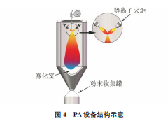 企业微信截图_20231229142711