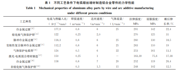企业微信截图_20240105102612