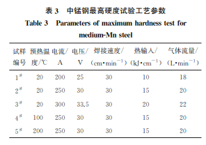 企业微信截图_20240105131427